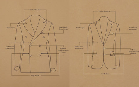 How To Select A Blazer That By no means Let You Go Out of Development